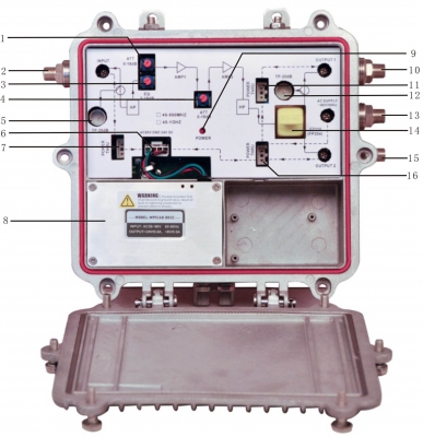 ��������� �������������� WA1100E-N TVBS