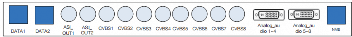 ����� 8xH.264&MPEG-2/SD � 8xCVBS/MUX/IP/ASI - E8110A Sumavision