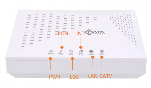 ����������� �������� ONT GEPON/GPON - FD701G-AX C-DATA (1GE+CATV)