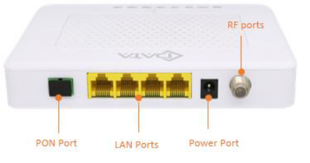 ����������� �������� ONT GEPON/GPON - FD704G-AX C-DATA (4GE+CATV)