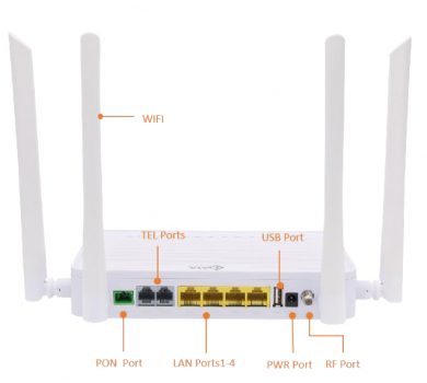 ����������� �������� ONT GEPON/GPON - FD804GW-DAX C-DATA (4GE+2FXS+CATV+WiFi 2.4/5GHZ)