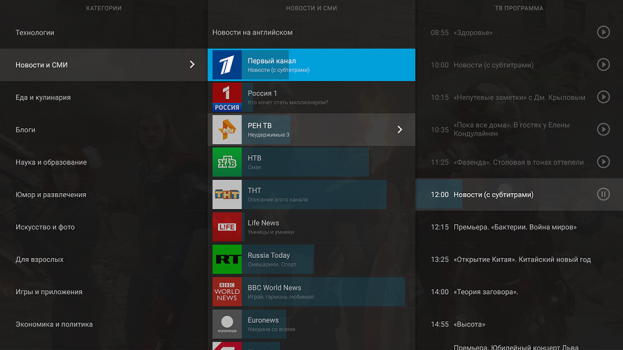 NetUP IPTV Combine 8x