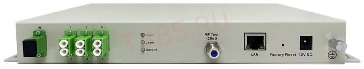 ���������� ��������� EDFA � 1 ������ � �������  15 ��� - EDFA1550SQ-15 MINI TVBS